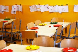 The Best Nursery Schools in Your Area: How to Find the Right One for Your Child